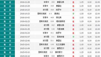 49.ccm澳彩资料图_49.ccm澳彩资料图动态分析解释落实_至尊版V87.80.84